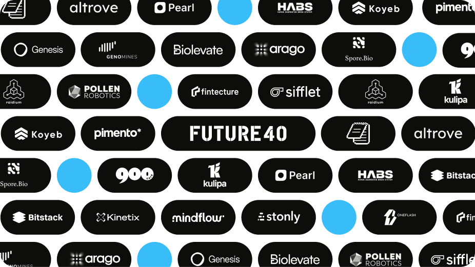 Future 40